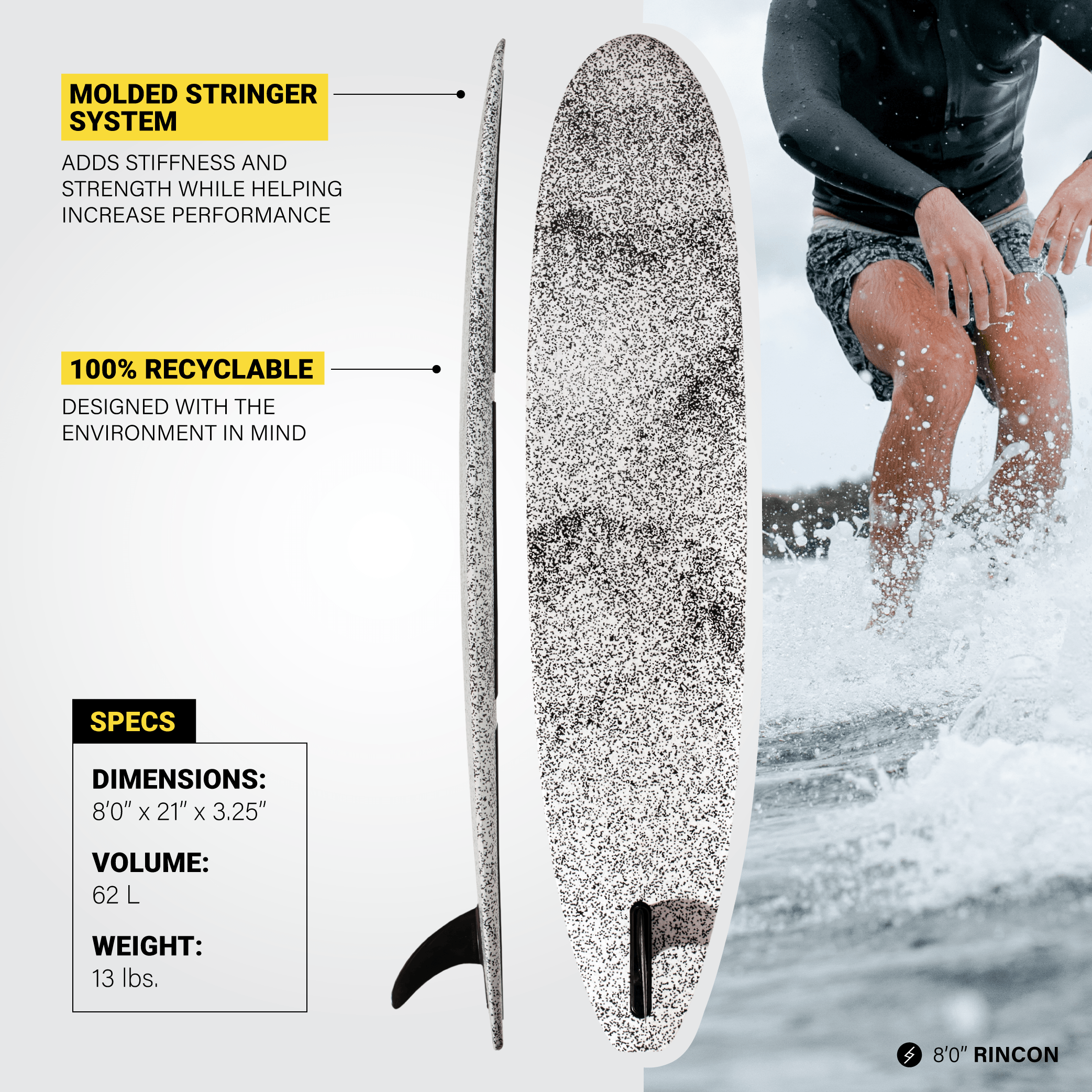8'0" Rincon - Formula Fun Foamies