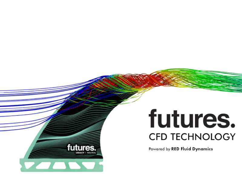 Futures Fin System · runs a Futures thruster