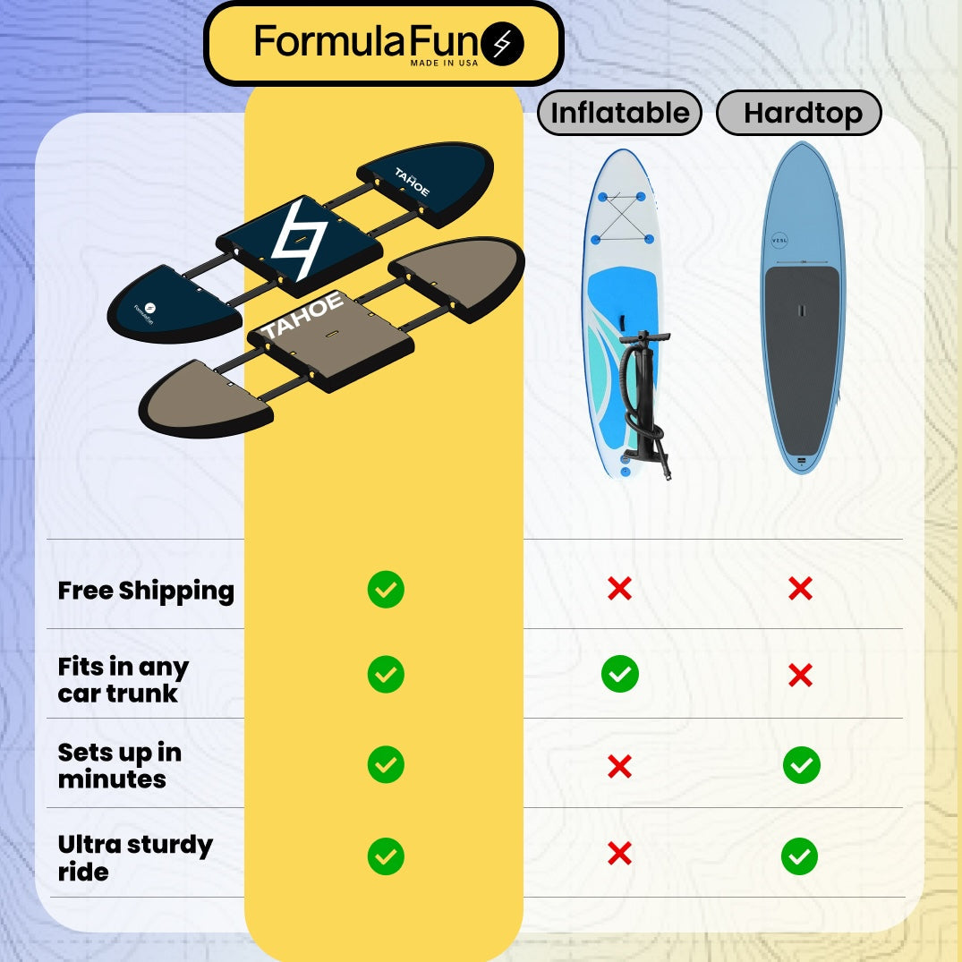 Hard vs Inflatable Paddle Boards: Which Actually Lasts Longer?
