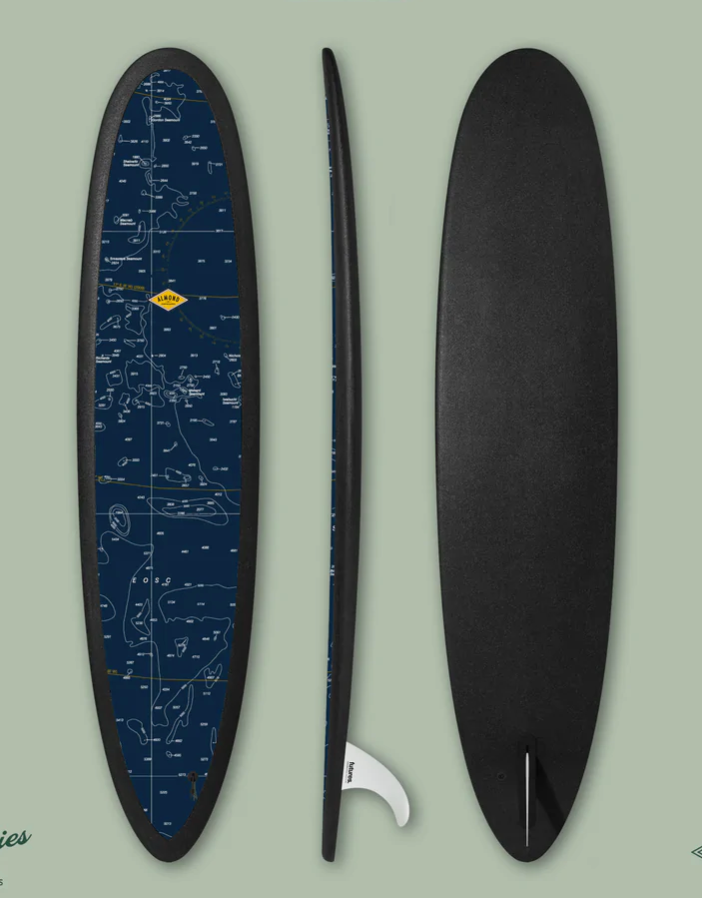 Front, Profile and back of a blue 8 foot Almond Joy surfboard with a logo on a green background