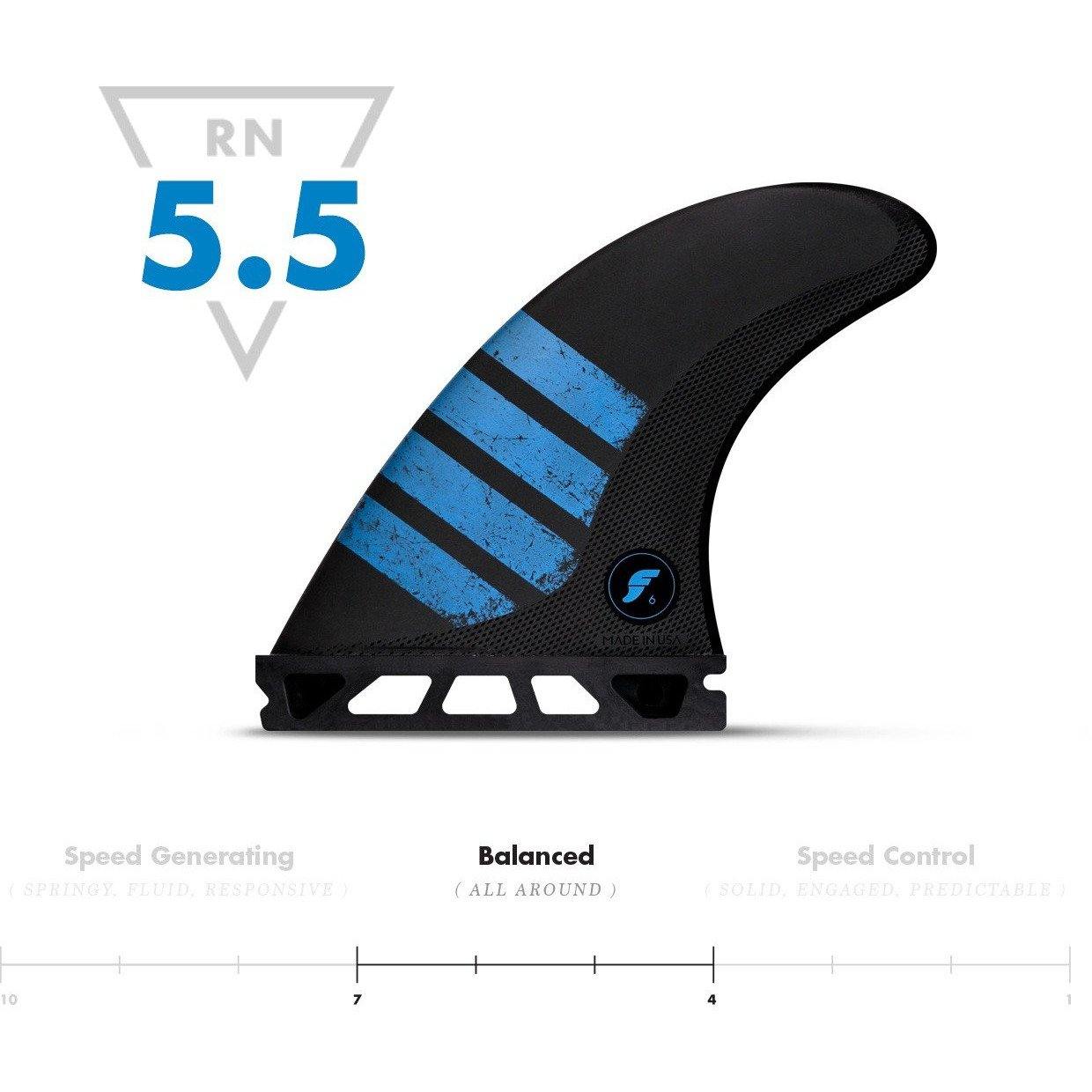 Alpha F6 Futures Fins - Formula Fun Foamies